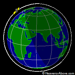 View from orbit pole