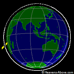 View from above orbital plane