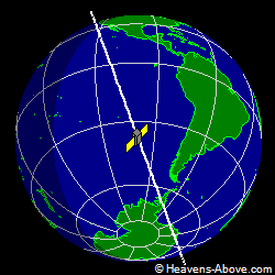 View from above satellite