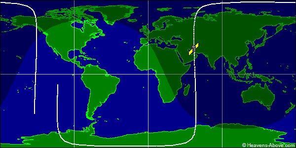 Ground track