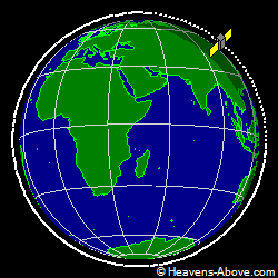 View from above orbital plane