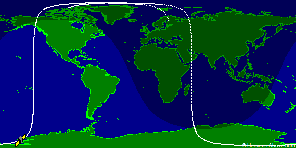 Ground track
