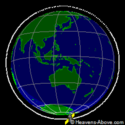 View from above orbital plane