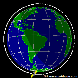 View from above orbital plane