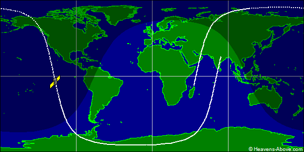 Ground track