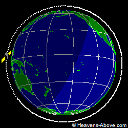 View from orbit pole