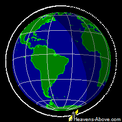 View from above orbital plane