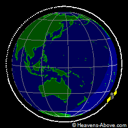 View from above orbital plane