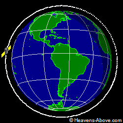 View from above orbital plane