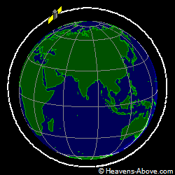 View from above orbital plane