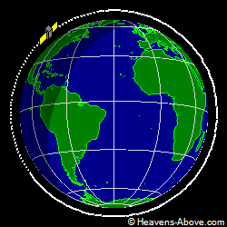 View from above orbital plane