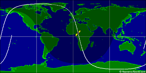 Ground track