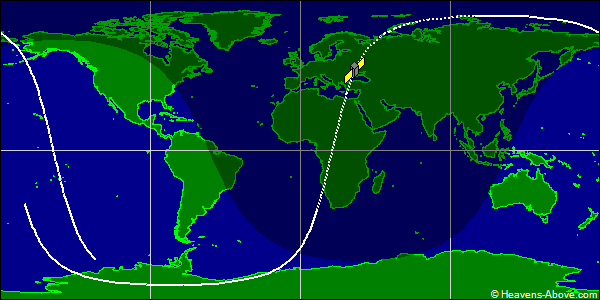 Ground track