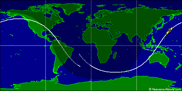 Ground track