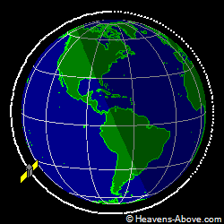 View from above orbital plane