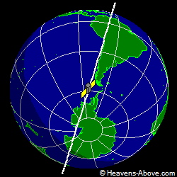 View from above satellite