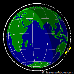 View from orbit pole