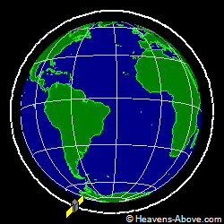 View from orbit pole
