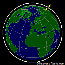 View from above orbital plane