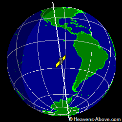 View from above satellite