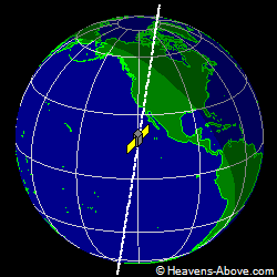 View from above satellite