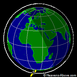 View from orbit pole