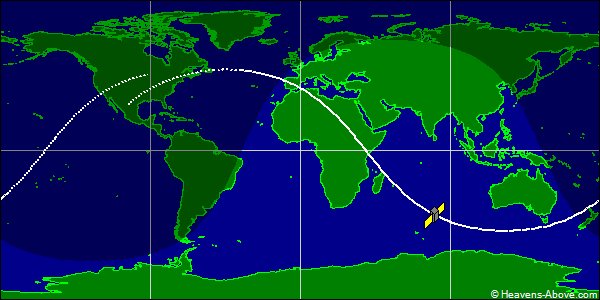 Ground track