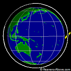 View from above orbital plane