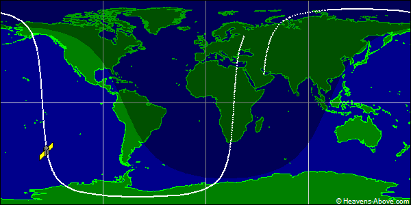 Ground track