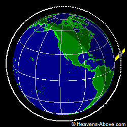 View from above orbital plane
