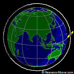 View from above orbital plane