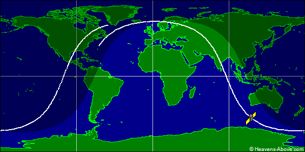Ground track