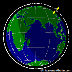 View from orbit pole
