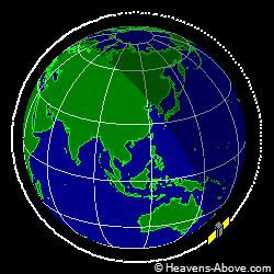 View from above orbital plane