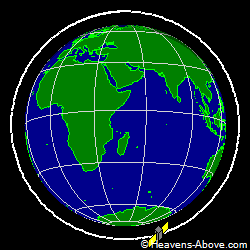 View from orbit pole
