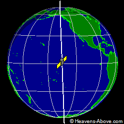 View from above satellite