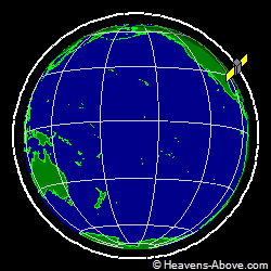 View from above orbital plane