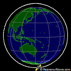 View from orbit pole