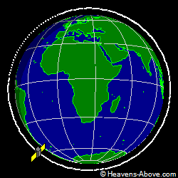View from orbit pole