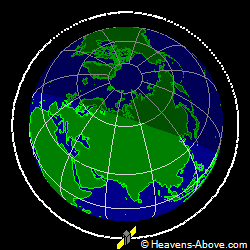 View from orbit pole