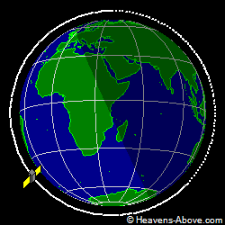 View from orbit pole