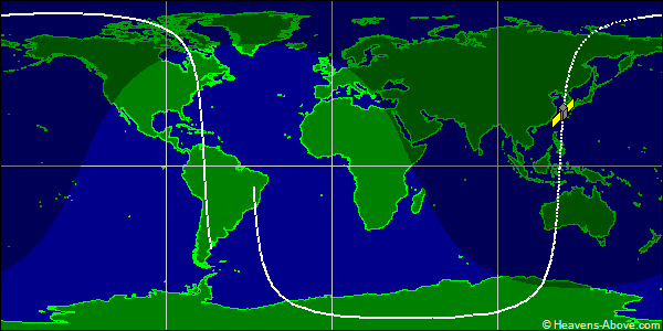 Ground track