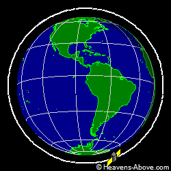 View from above orbital plane
