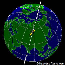 View from above satellite