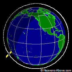View from above orbital plane