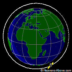 View from above orbital plane