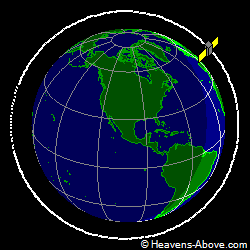 View from above orbital plane