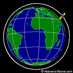 View from orbit pole