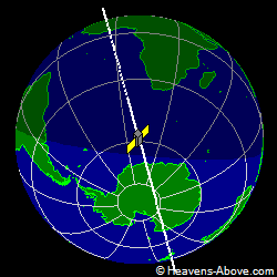 View from above satellite