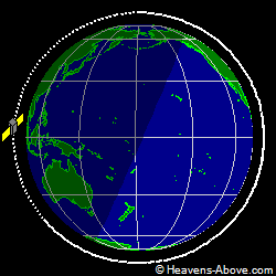 View from above orbital plane